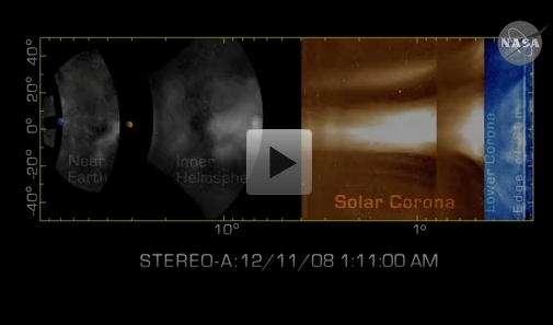 stereo