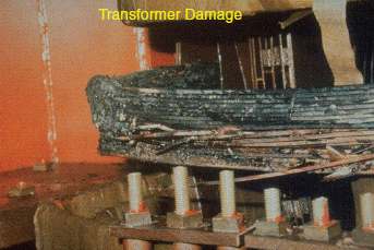 transformer