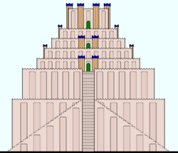 ziggurat